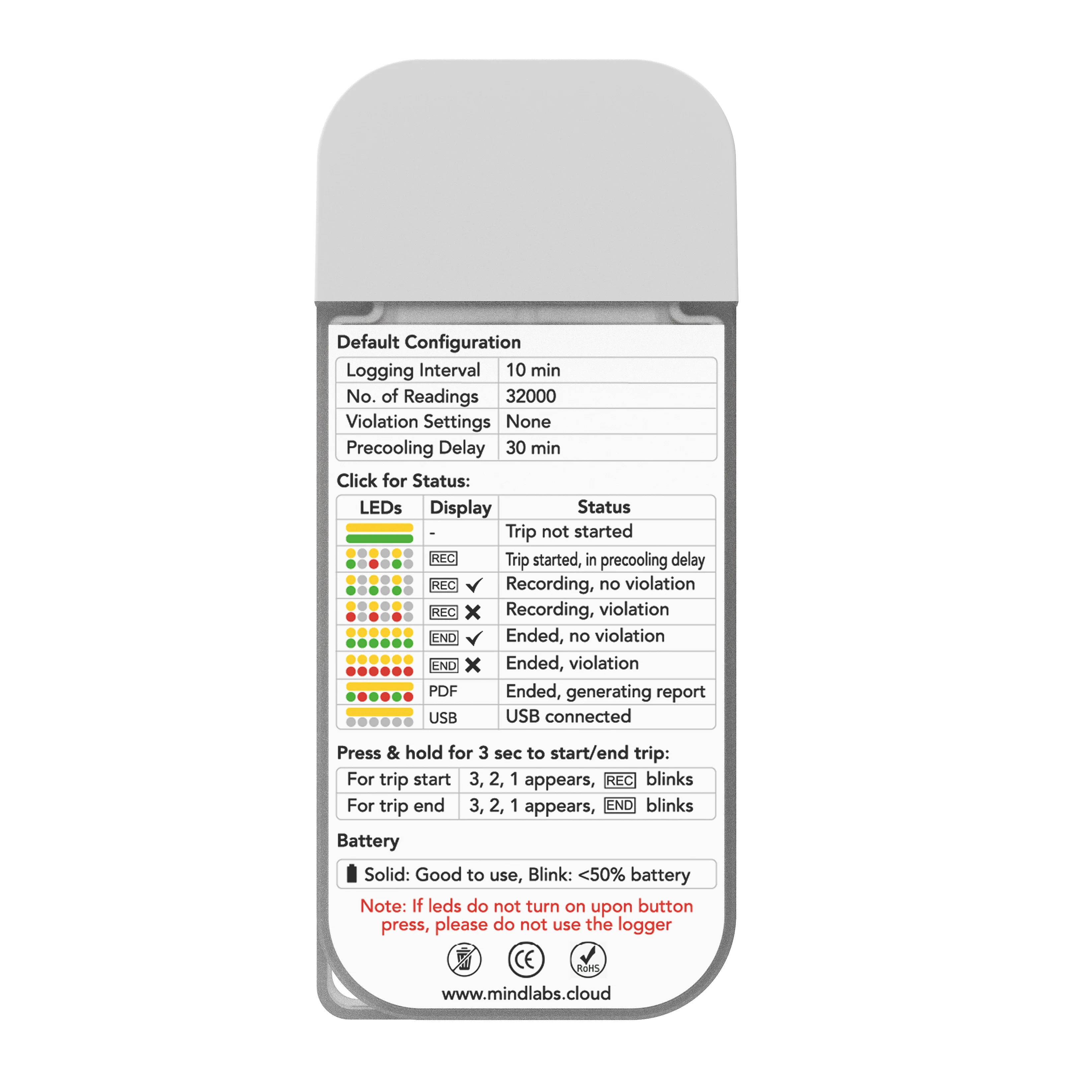 Mindlabs Lite Plus view 3