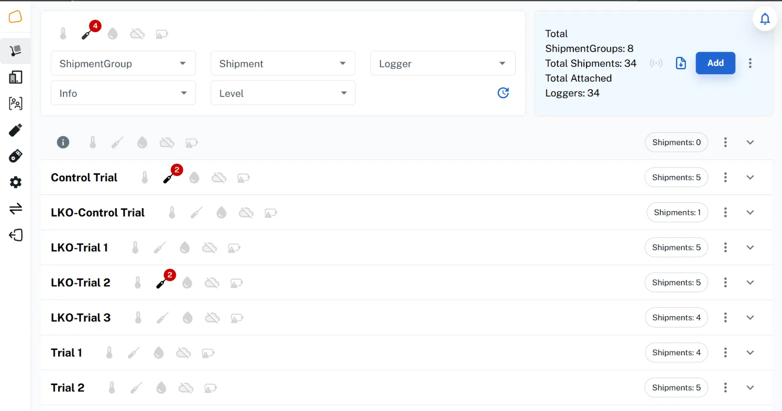 Mindlabs dashboard tracking Kwality Wall's frozen shipments from manufacturing units to distributors across India
